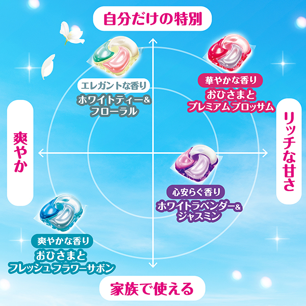 LOHACO - ボールド ジェルボール 4in1 ホワイトティー＆フローラル