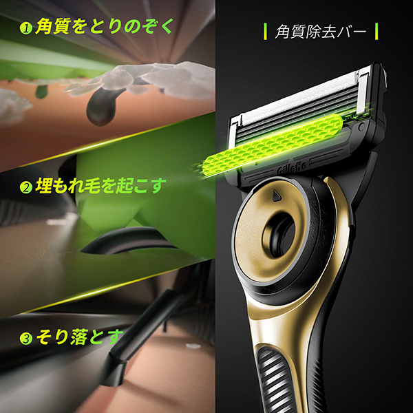 LOHACO - ジレット（Gillette）ラボ 角質除去バー搭載 カミソリ