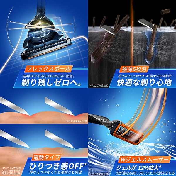 LOHACO - ジレット（Gillette） プログライド 電動タイプ 髭剃り