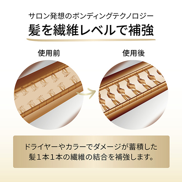 LOHACO - 【数量限定】NEW パンテーン ミラクルズ ボンドリペア