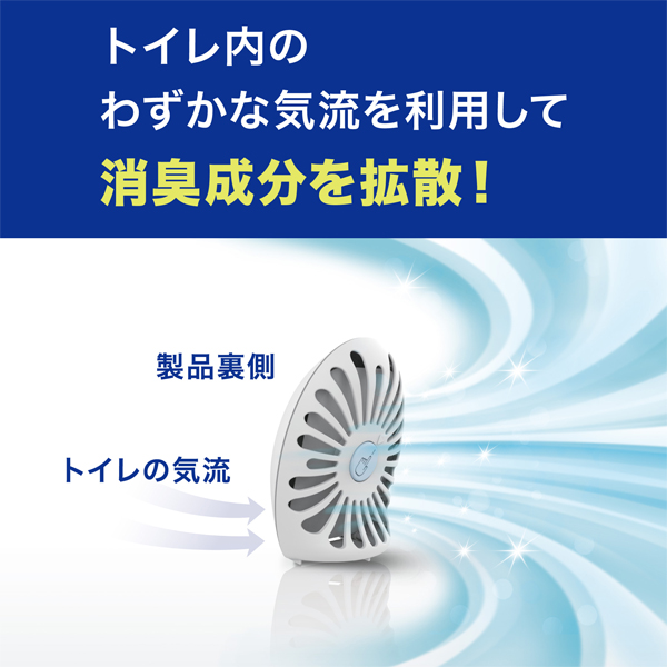 消臭成分を拡散！