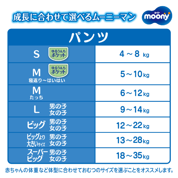 LOHACO - EC限定 ムーニーマン おむつ パンツ スーパービッグ