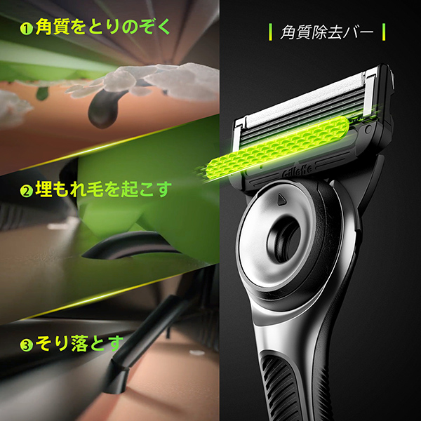 LOHACO - ジレット ラボ（Gillette Labs） 髭剃り 角質除去バー搭載 替