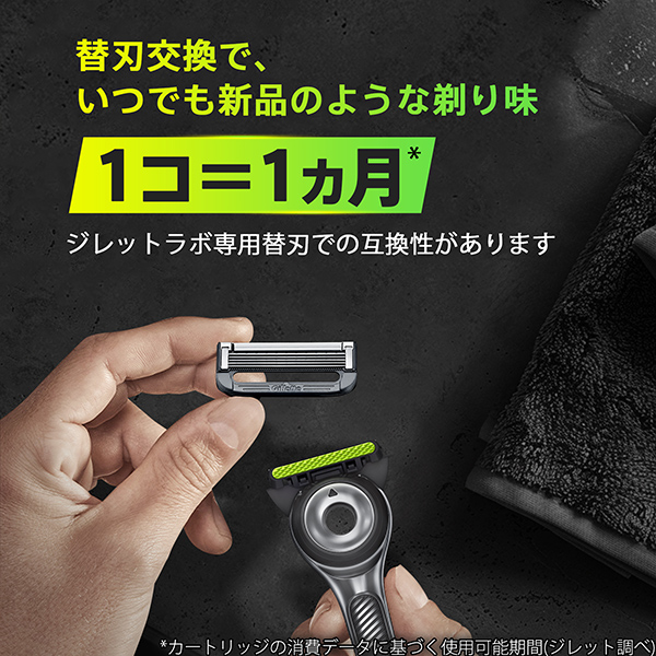 LOHACO - ジレット ラボ（Gillette Labs） 髭剃り 角質除去バー搭載 替