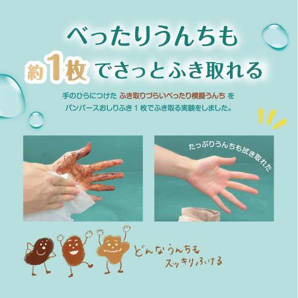 LOHACO - パンパース おしりふき 肌へのいちばん（56枚×12個）2ケース P＆G