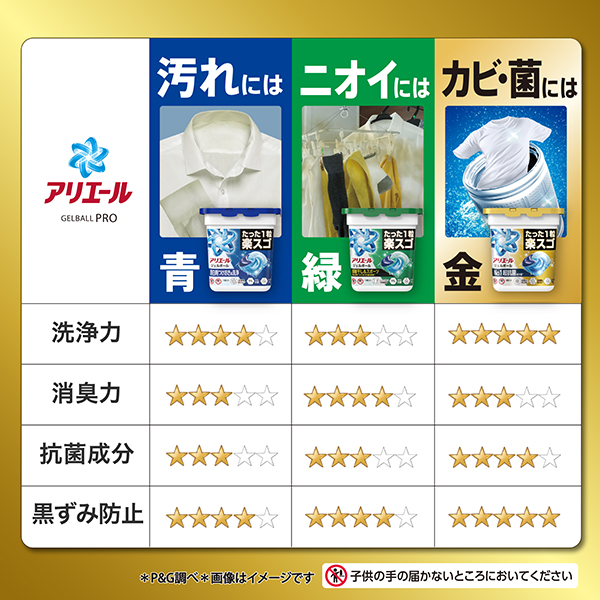 LOHACO - アリエール ジェルボール プロパワー No.1超抗菌成分量