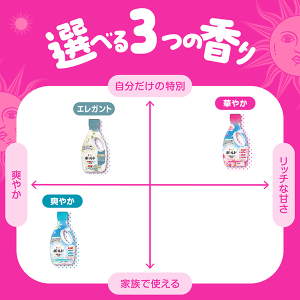 LOHACO - ボールド 柔軟剤入り 洗濯洗剤 液体 プレミアムブロッサム