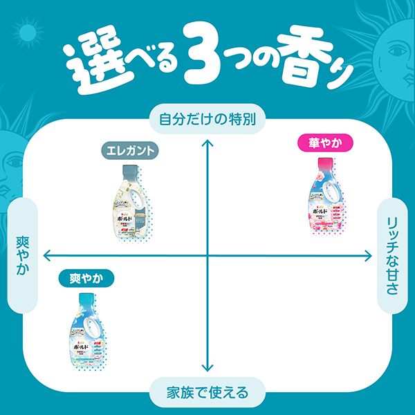 LOHACO - ボールド 柔軟剤入り 洗濯洗剤 液体 爽やかおひさまと