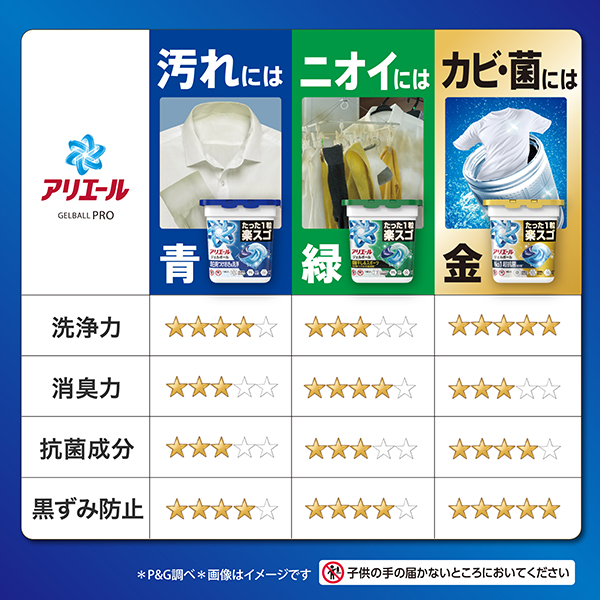 LOHACO - アリエール ジェルボール プロ 漂白剤つけおき級洗浄 清潔で