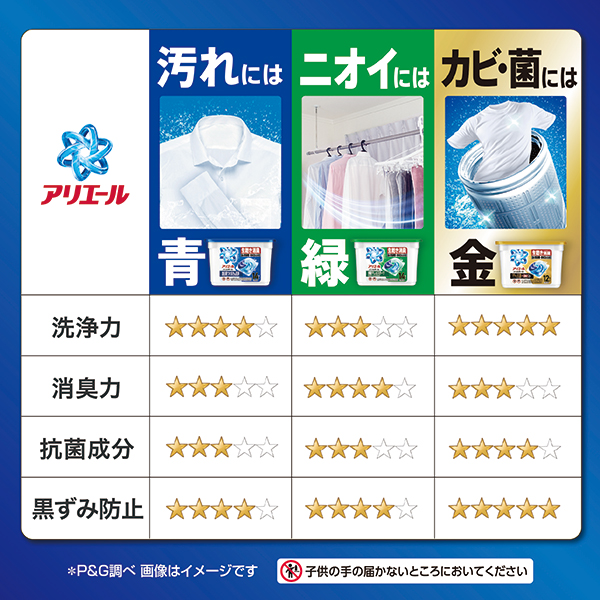 LOHACO - （セール）アリエール ジェルボール プロ 漂白剤つけおき級