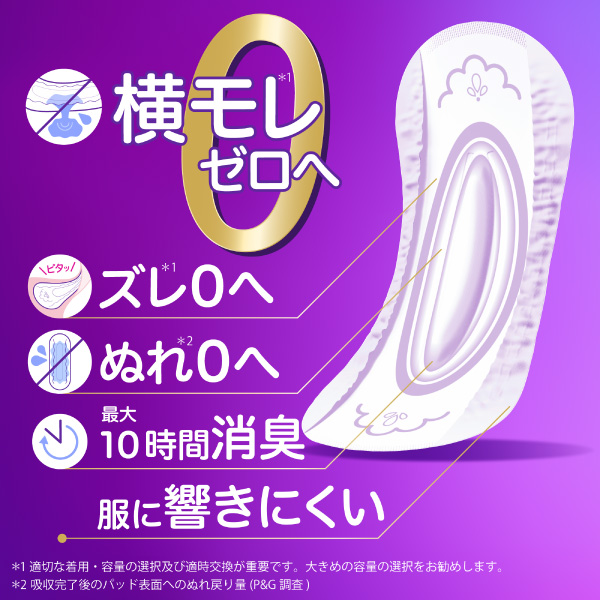LOHACO - 大容量 ウィスパー うすさら安心 女性用 吸水ケア 多いとき用