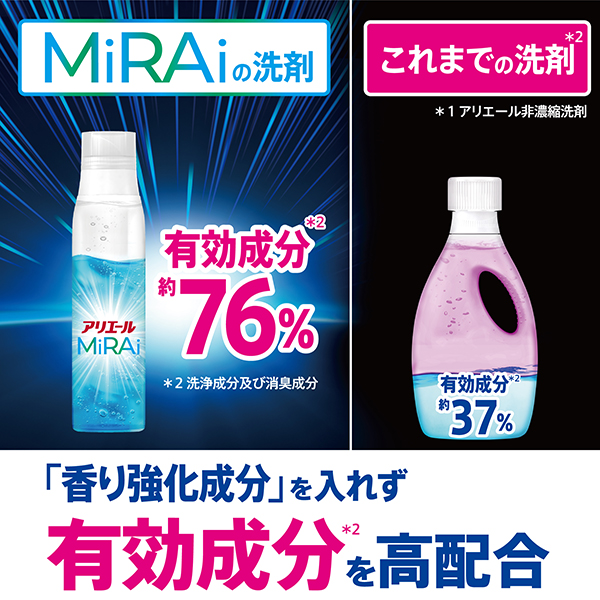 アリエール 自動投入用洗剤 650mL 5パック h*n様 d*a様 アリエール 自動投入用洗剤 650mL 5パック買う