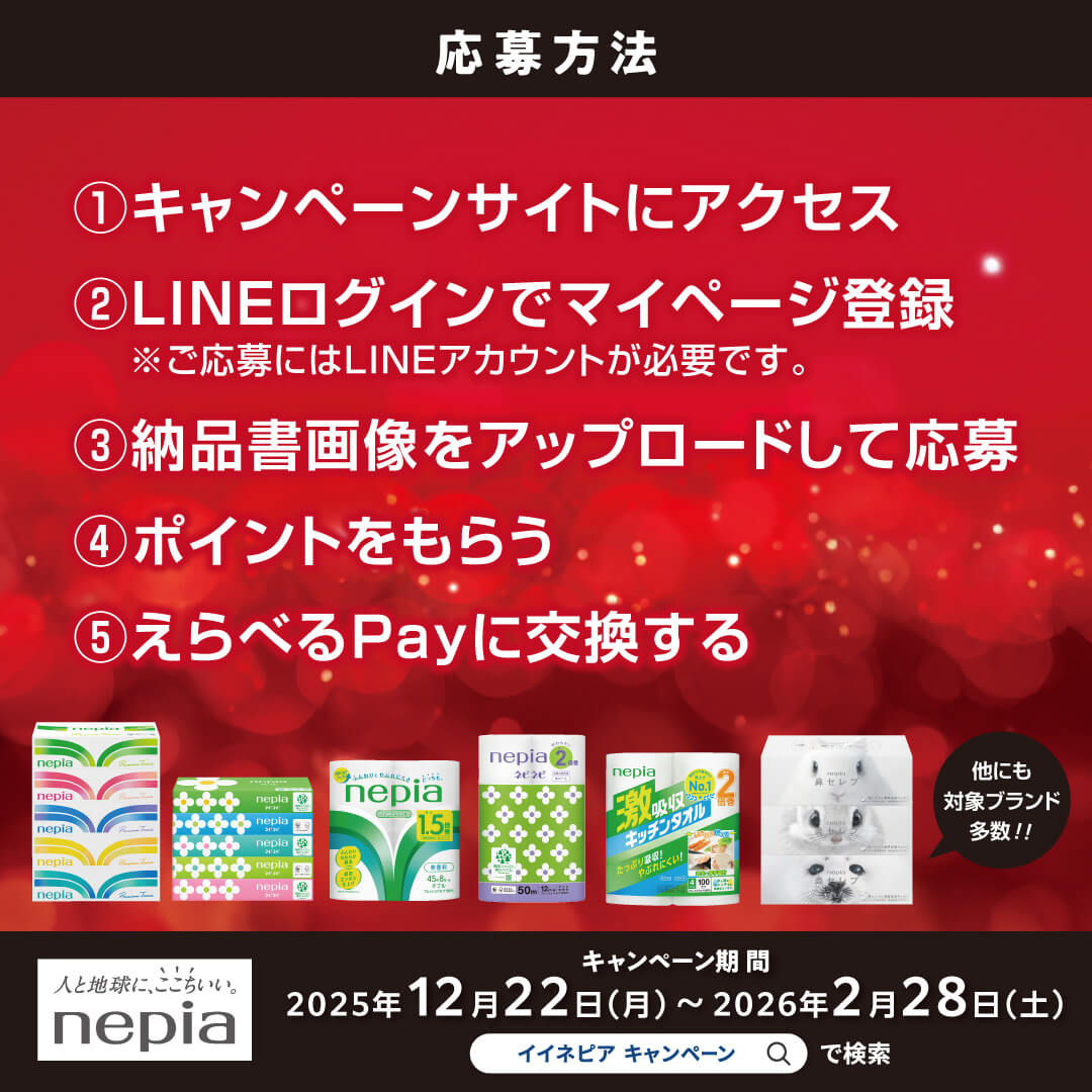 LOHACO - ロハコ展 ティッシュペーパー 400組（800枚）nepia krafco