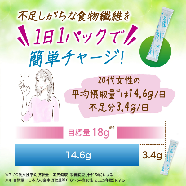 イージーファイバー 小林製薬 特定保健用食品　30パックx12箱 LOHACO - イージーファイバートクホ 特定保健用食品(30パック入り