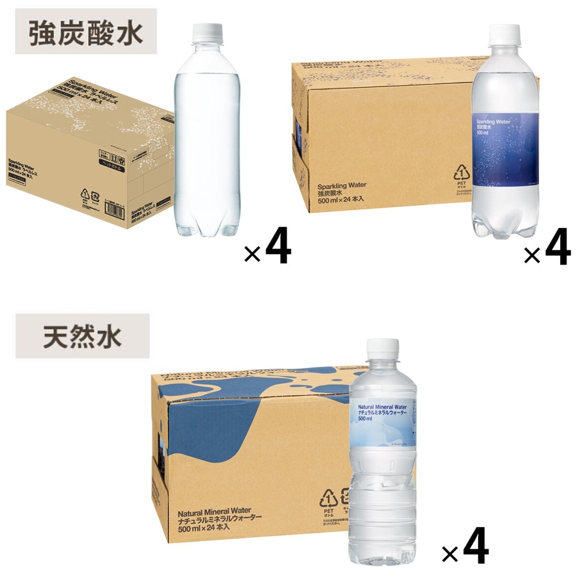 オリジナル ミネラルウォーター/強炭酸水500ml 96本