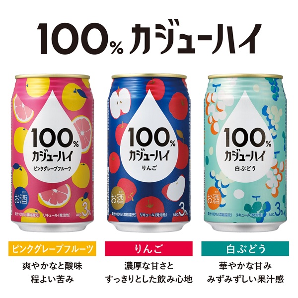 LOHACO - チューハイ 富永貿易 100％カジューハイ りんごチューハイ缶