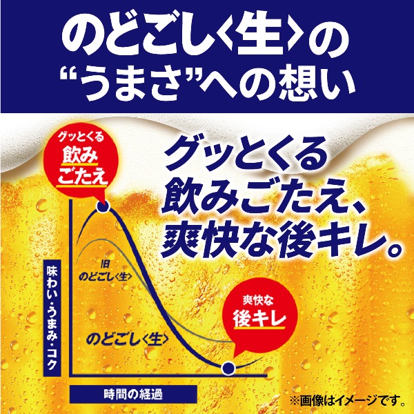 LOHACO - ビール類 発泡酒 新ジャンル のどごし〈生〉 500ml 1パック(6