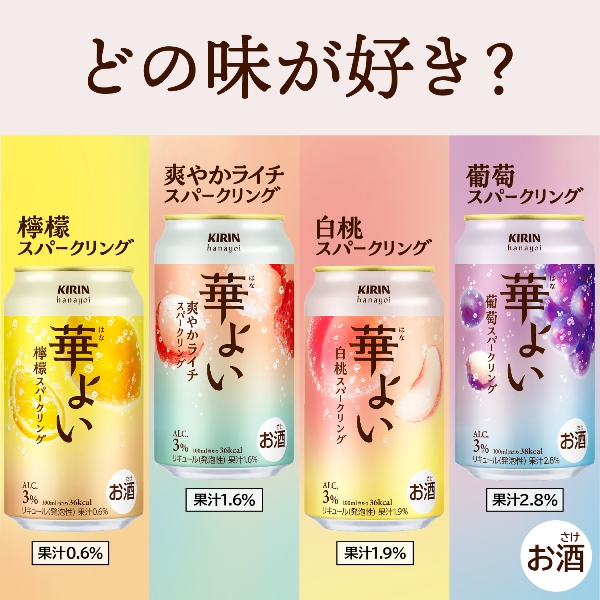 LOHACO - （先着順200円クーポン）チューハイ 華よい 白桃
