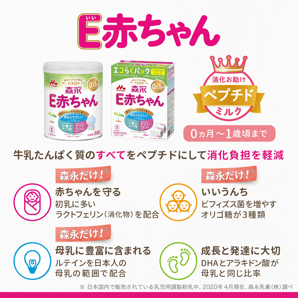 LOHACO - 【0ヵ月から】森永 乳児用ミルク E赤ちゃん エコらく