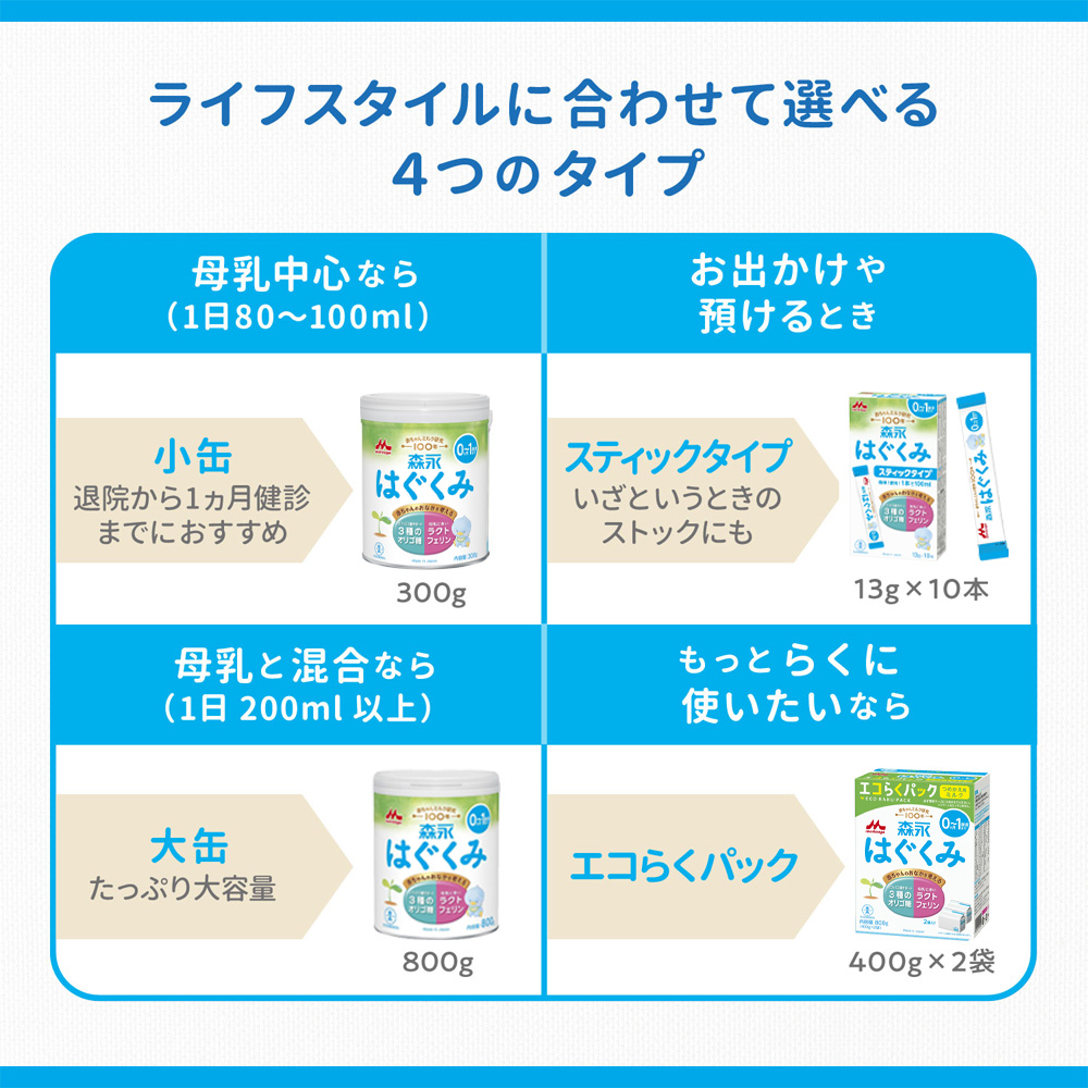 LOHACO - 【0ヵ月から】森永 乳児用ミルク はぐくみ（大缶）2缶