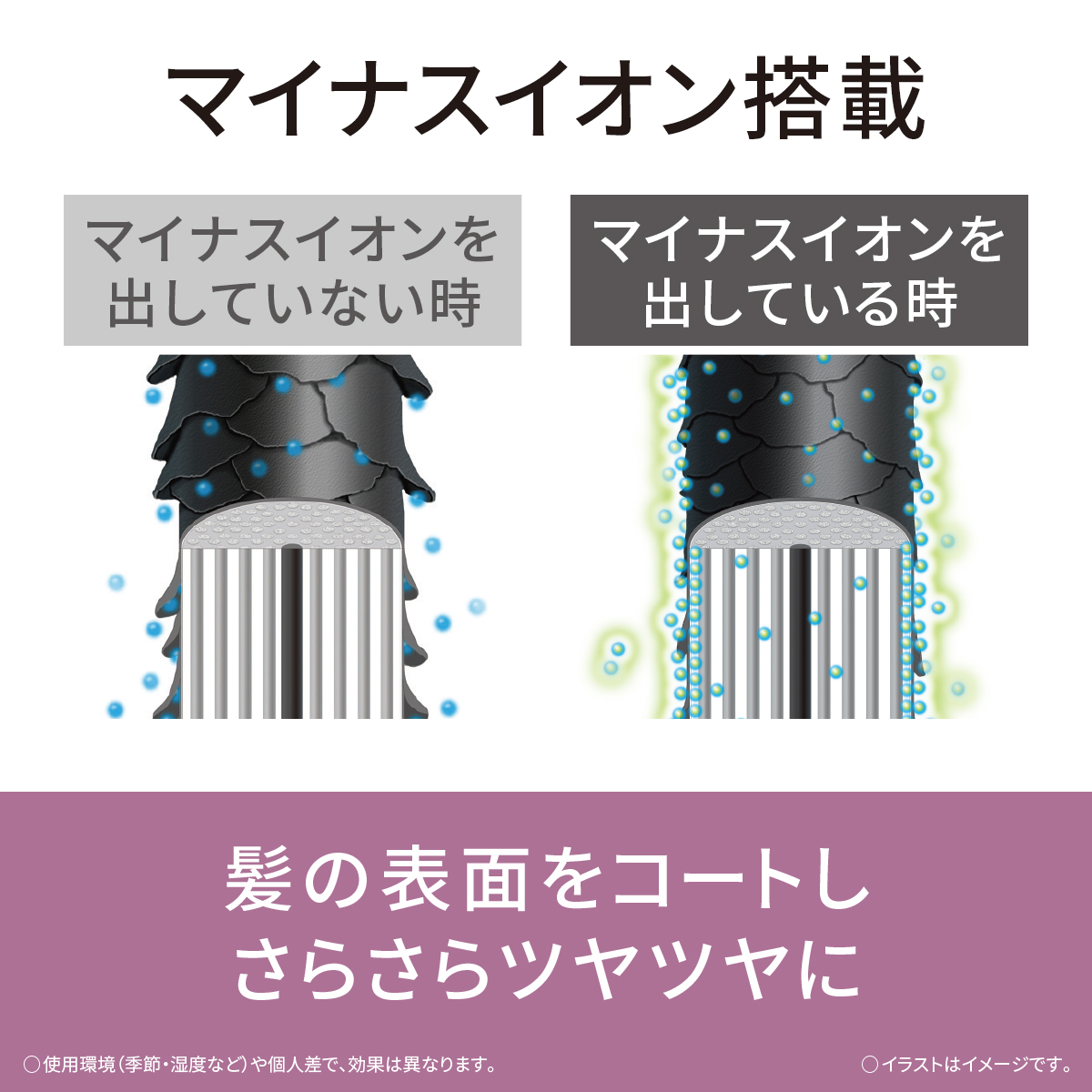 LOHACO - パナソニック くるくるドライヤー イオニティ EH-KE4L-K 1台