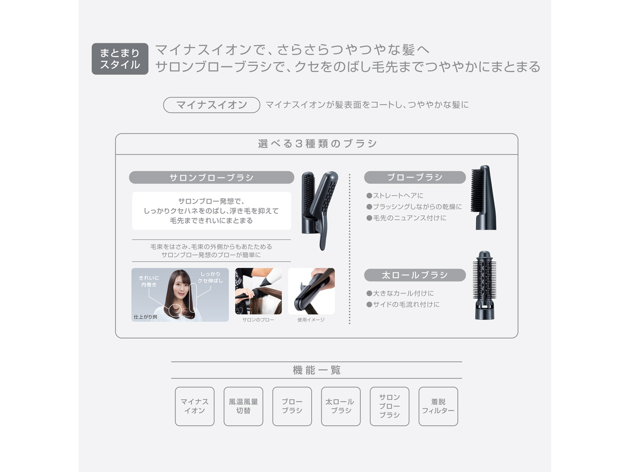 LOHACO - パナソニック くるくるドライヤー イオニティ EH-KE4L-K 1台
