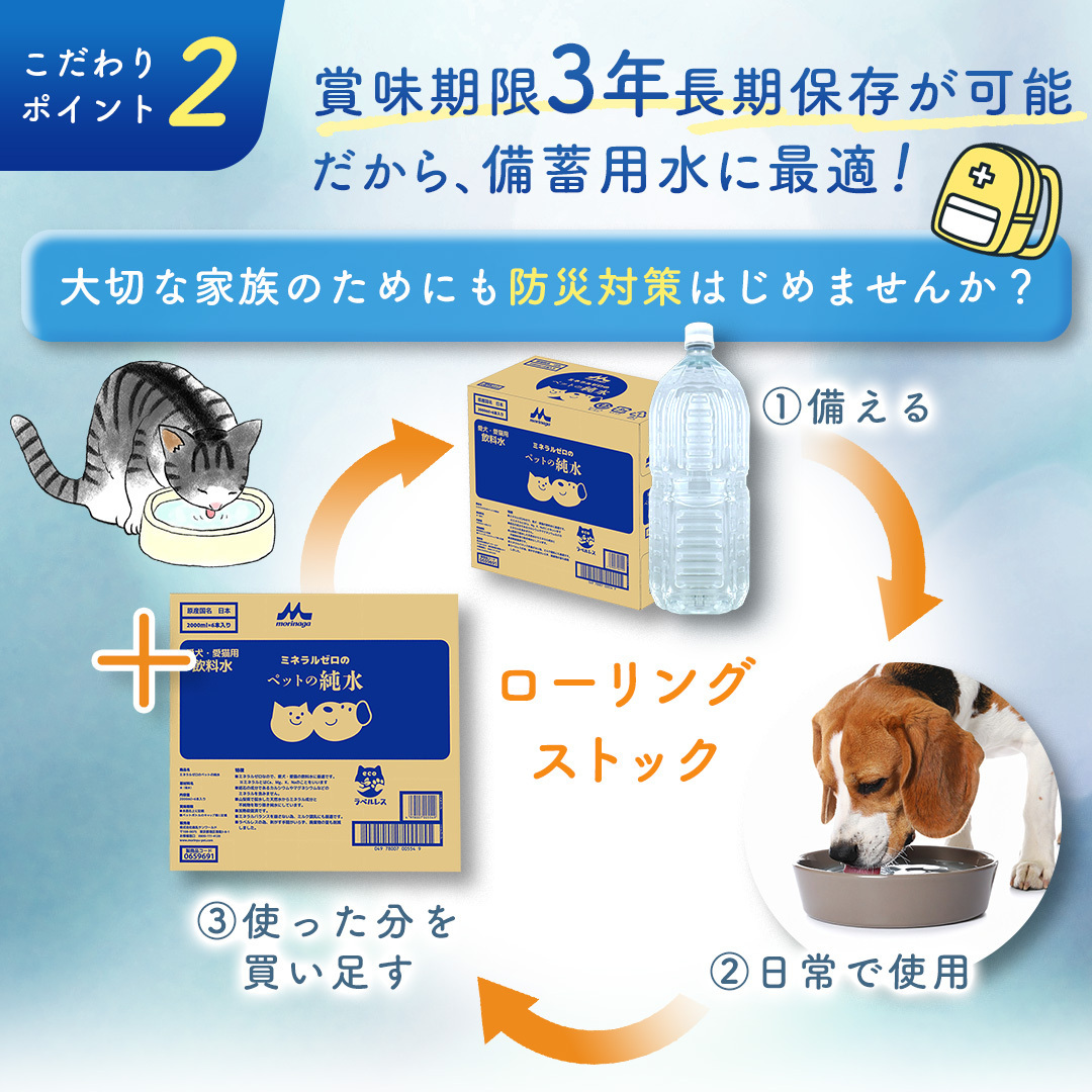 LOHACO - ミネラルゼロのペットの純水 犬猫用 国産 2L 1ケース（1本×6
