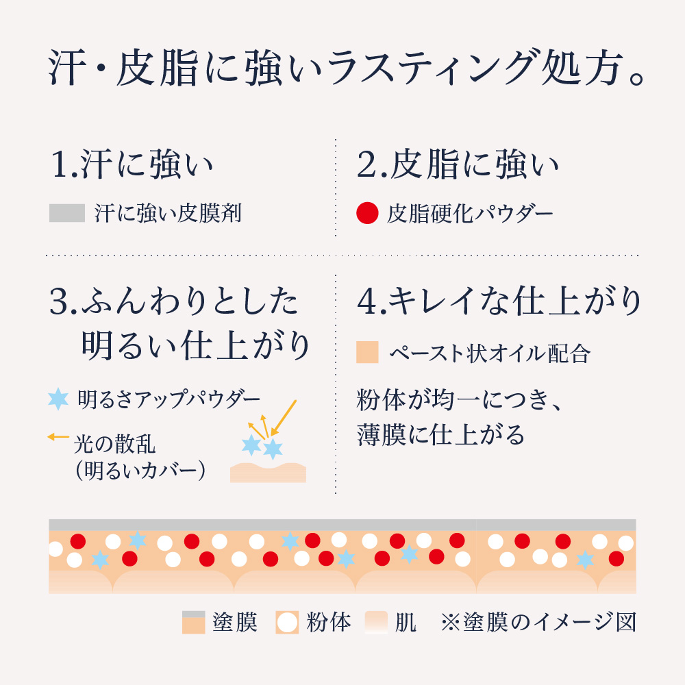 LOHACO - メディア リュクス リキッドファンデーション 02 中間的な