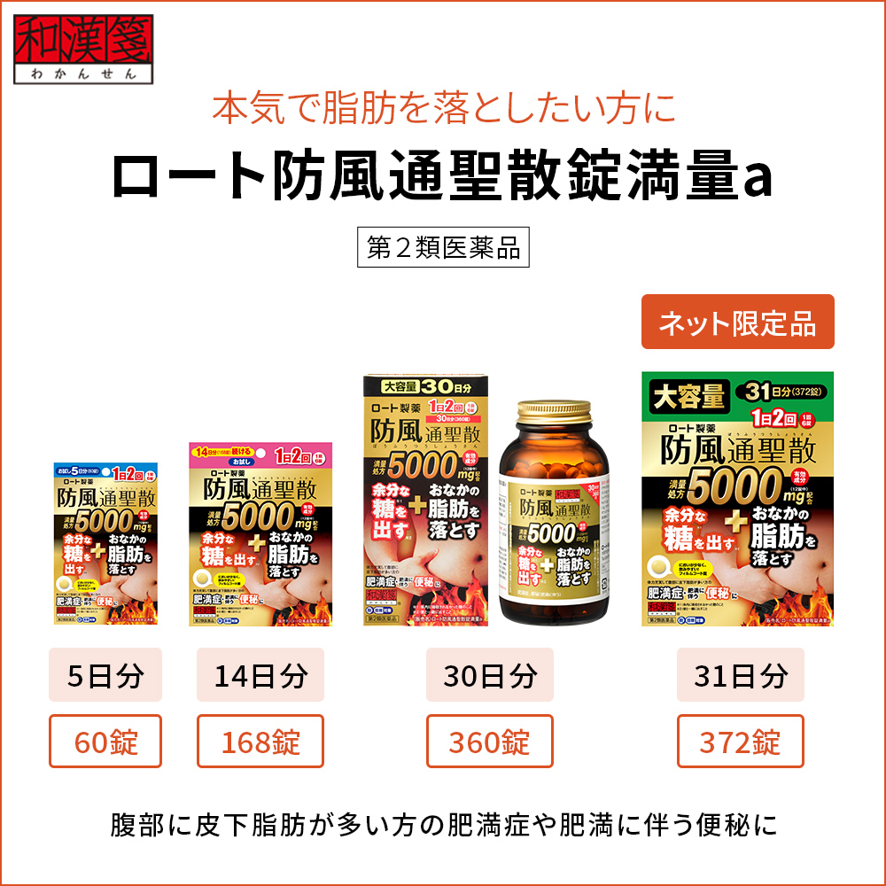 LOHACO - 和漢箋（わかんせん） ロート防風通聖散錠満量a 168錠