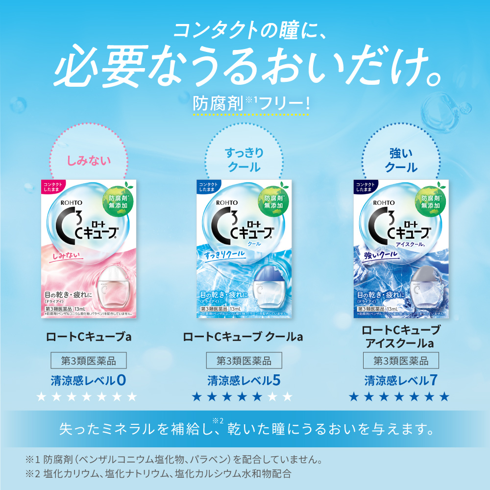 ナース 教会 花瓶 ロート シー キューブ 裸眼 Kursyfizjoterapia Com