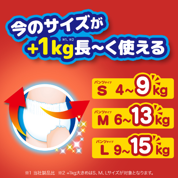 今のサイズが+1kg※1※2 長〜く使える