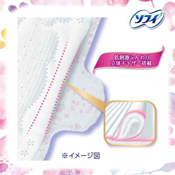 ソフィ はだおもい 生理用ナプキン 24枚入 18袋 LOHACO - 大容量 ナプキン 生理用品 ソフィ はだおもい 極うすスリム