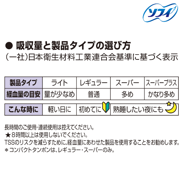 LOHACO - タンポン 多い日用 ソフィ ソフトタンポンコンパクト