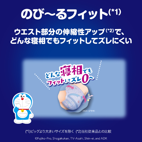 LOHACO - （セール）マミーポコ おむつ パンツ 夜用パンツ ビッグより