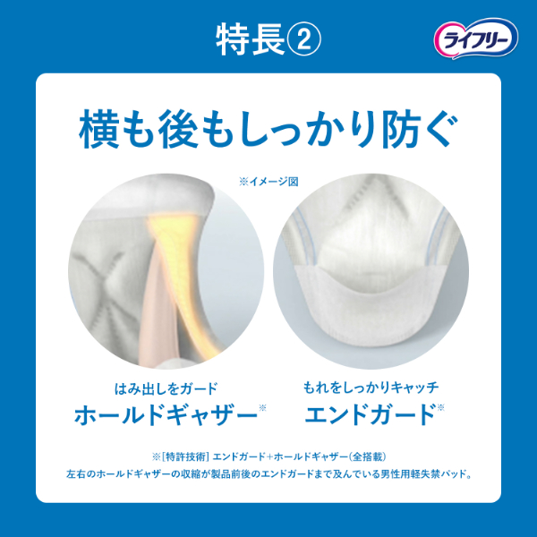 LOHACO - 尿漏れパッド 失禁 ライフリー さわやか男性用 安心パッド