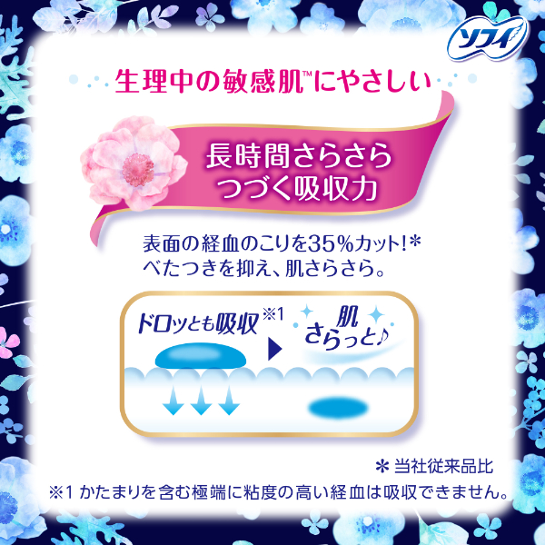 LOHACO - ナプキン 生理用品 ソフィ はだおもい 極うすスリム 特に多い