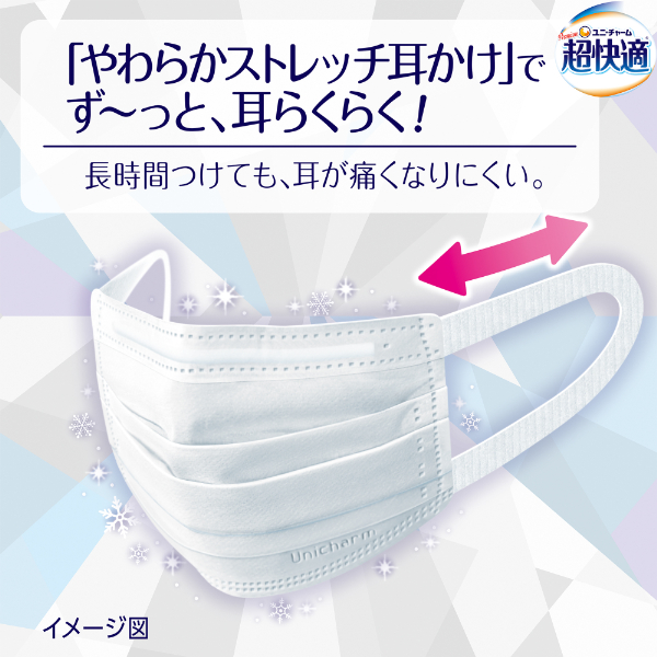 まとめ得 超快適マスク涼感マイナス２℃ふつう２０枚 ユニ・チャーム（ユニチャーム） マスク x [7個] /h 超快適Ⓡマスク 涼感マイナス2℃\u203b1』を期間限定品として発売-ユニ・チャーム