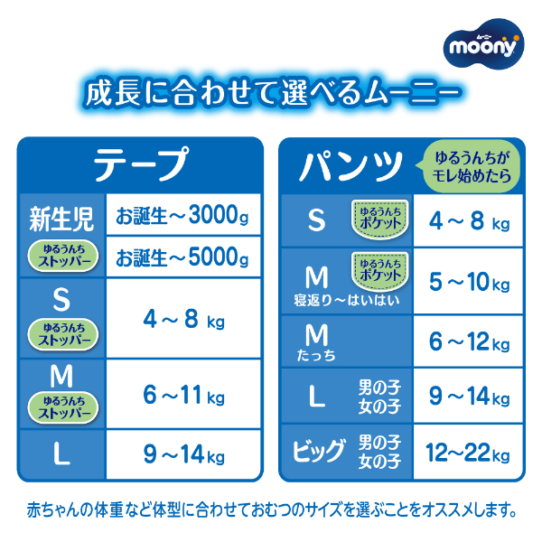 LOHACO - ムーニー マシュマロ肌ごこち モレ安心 おむつ テープ L