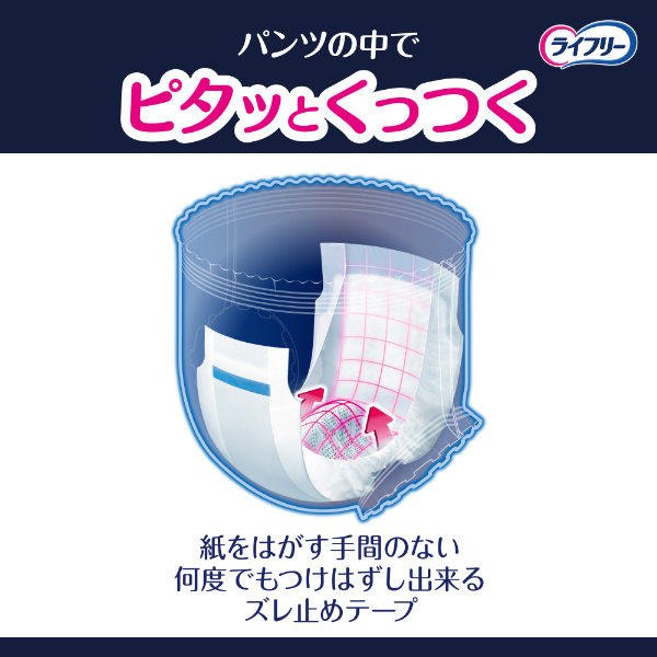 LOHACO - パンツ用尿とりパッド 尿漏れ ライフリー ズレずに安心 夜用