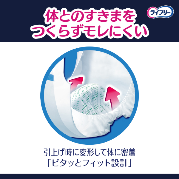 LOHACO - パンツ用尿とりパッド 尿漏れ ライフリー ズレずに安心 夜用