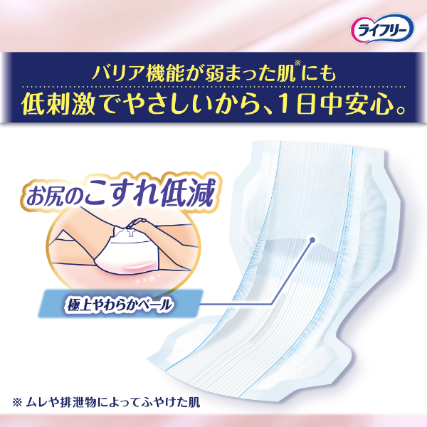 LOHACO - ユニ・チャーム ライフリー お肌に低刺激であんしん 尿取り