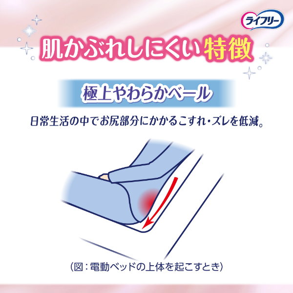 LOHACO - ユニ・チャーム ライフリー お肌に低刺激であんしん 尿取り