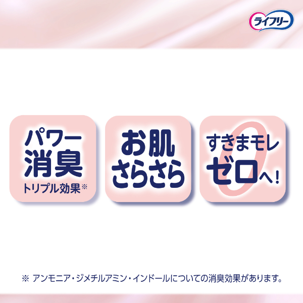 LOHACO - ユニ・チャーム ライフリー お肌に低刺激であんしん 尿とり