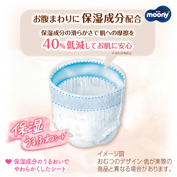 LOHACO - ムーニーマン 低刺激であんしん おむつ パンツ ビッグ（12