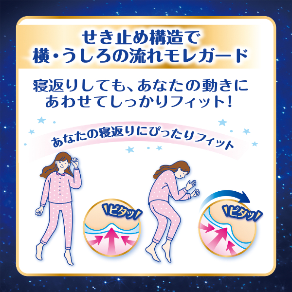 LOHACO - 大容量 ナプキン 生理用品 特に多い夜用 羽つき ソフィ超熟睡