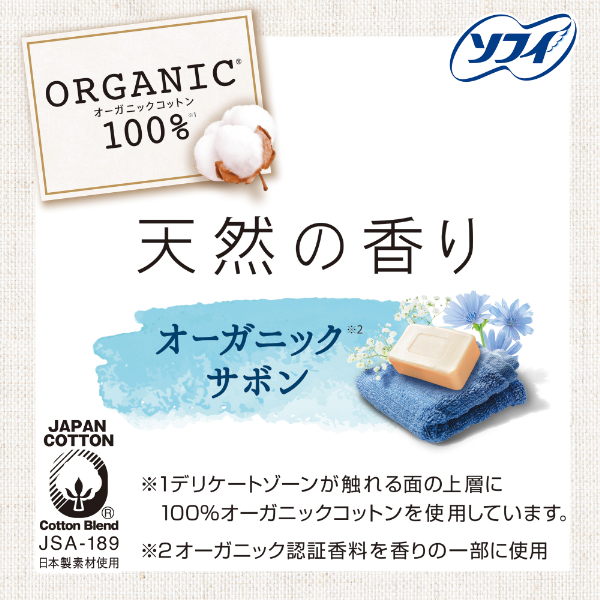 LOHACO - ナプキン 生理用品 ソフィ センターインコンパクト