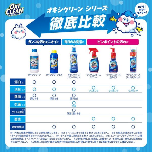 エクスビアンス　オキシエナジー業務用240ml エクスビアンス オキシエナジー業務用240ml エクスビアンス