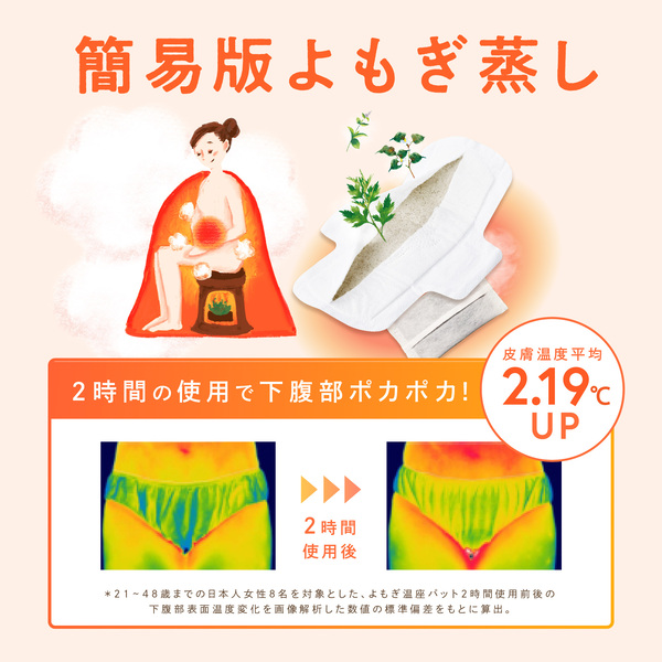 LOHACO - 【ロハコ先行発売】ウィズフェム よもぎ温座パット