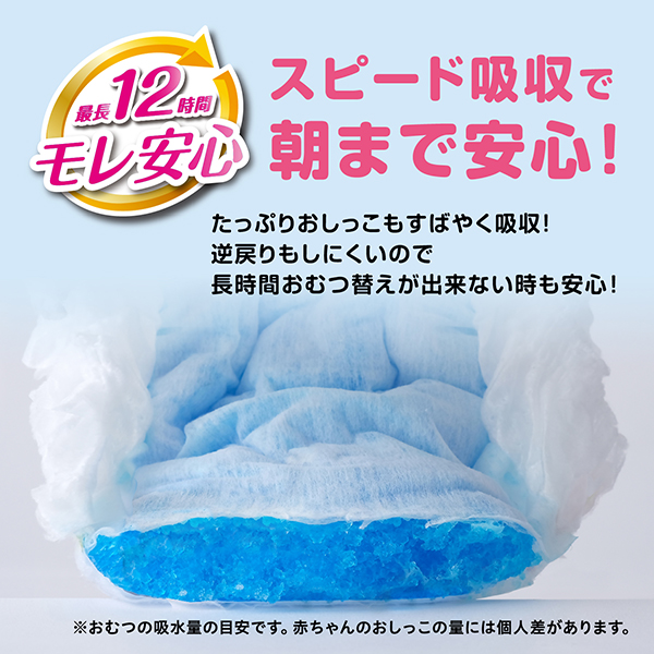 LOHACO - あんしんGenki！パンツ L（9〜14kg）1パック（42枚入）ふわ