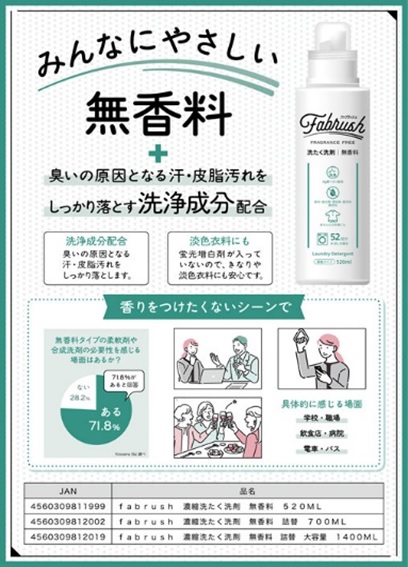 LOHACO - fabrush（ファブラッシュ） 無香料 本体 520mL 1セット（1個